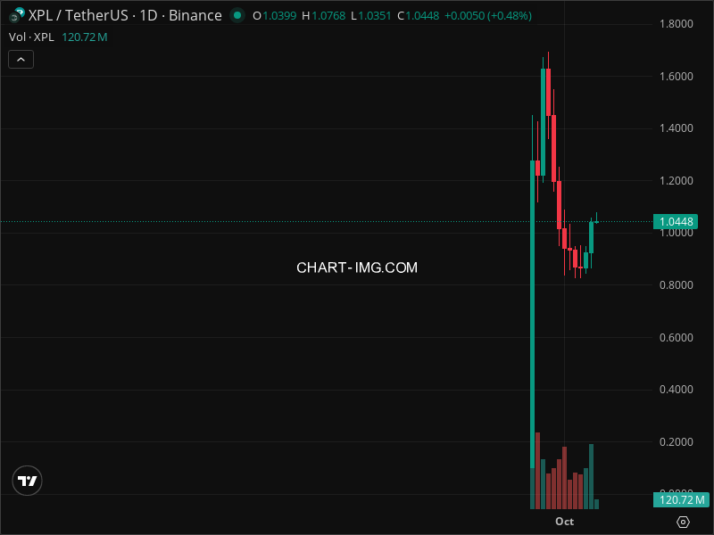 Mini Boletim Plasma (#XPL)