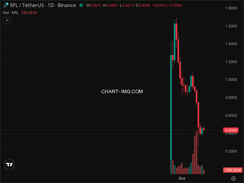 Mini Boletim Plasma (#XPL)