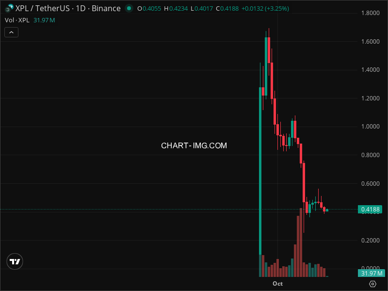 Mini Boletim Plasma (#XPL)