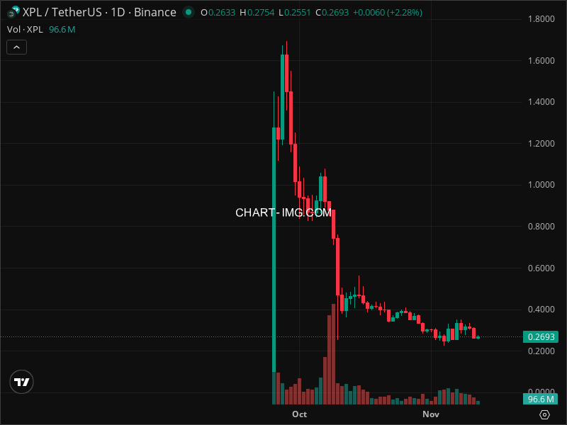 Mini Boletim Plasma (#XPL)