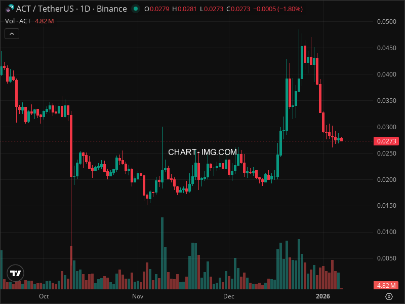 Mini Boletim Act I The AI Prophecy
