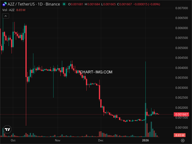 Mini Boletim Arena-Z