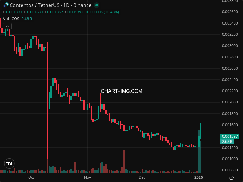 Mini Boletim Contentos