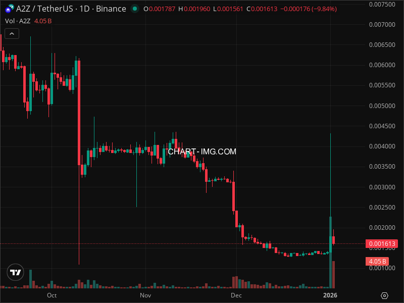 Mini Boletim Arena-Z