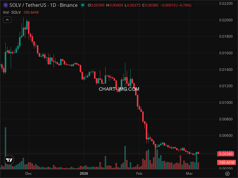 Mini Boletim Solv Protocol