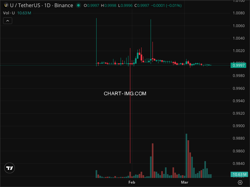 Mini Boletim United Stables