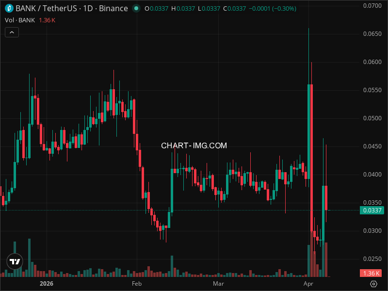 Mini Boletim Lorenzo Protocol