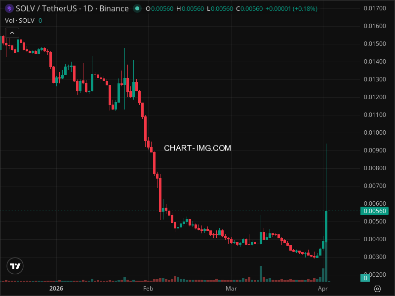 Mini Boletim Solv Protocol