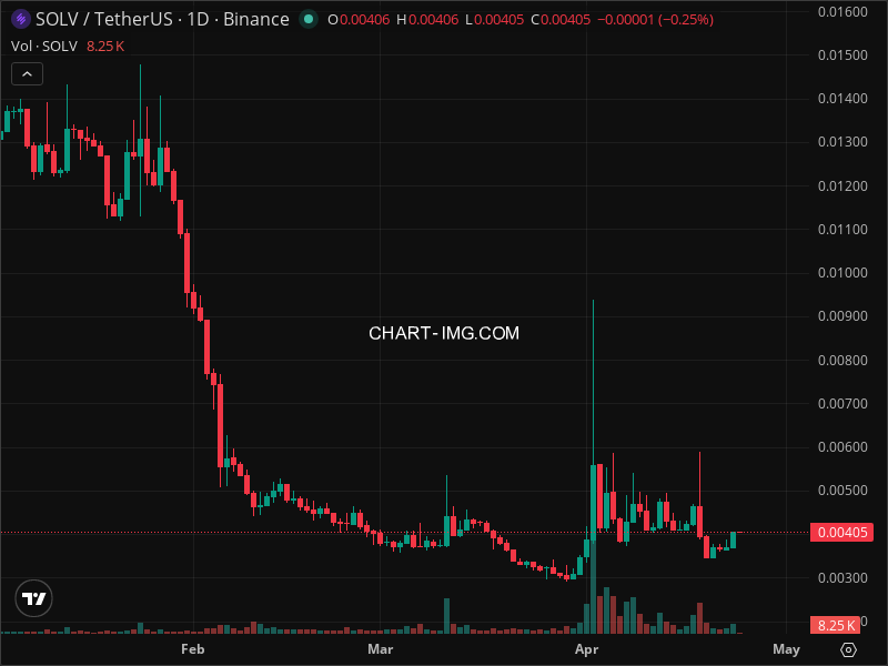 Mini Boletim Solv Protocol